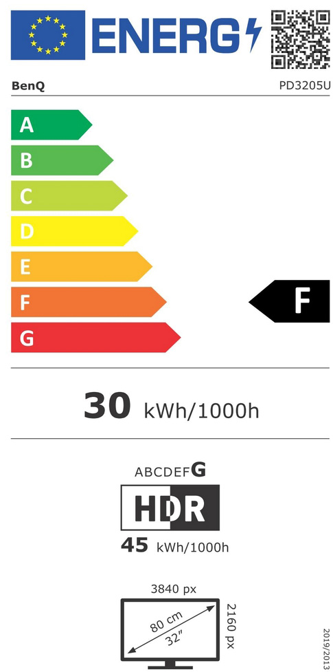 Etiqueta Energética