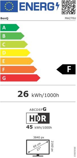 Etiqueta Energética
