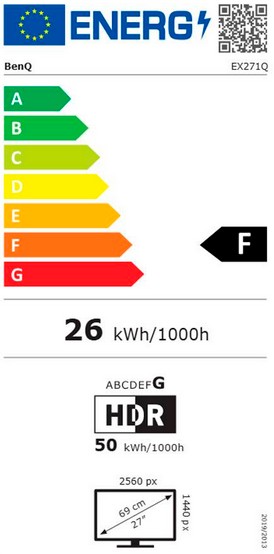 Etiqueta Energética