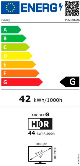 Etiqueta Energética