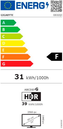Etiqueta Energética