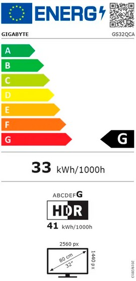 Etiqueta Energética