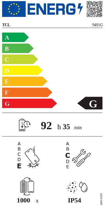 Etiqueta Energética
