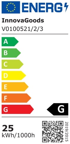 Etiqueta Energética