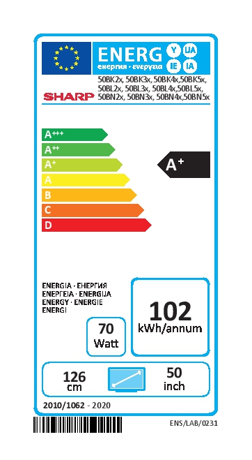 Etiqueta Energética