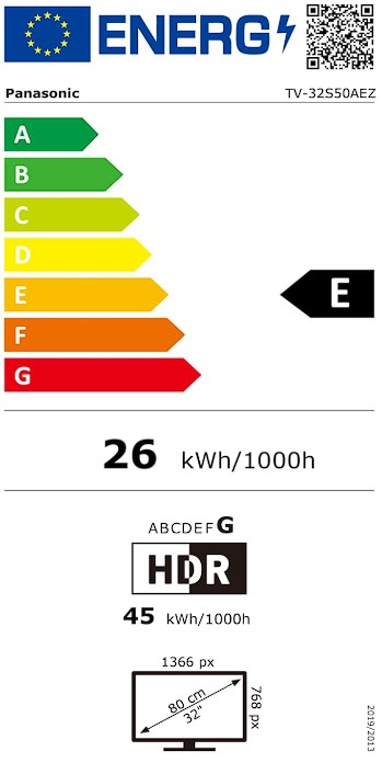 Etiqueta Energética
