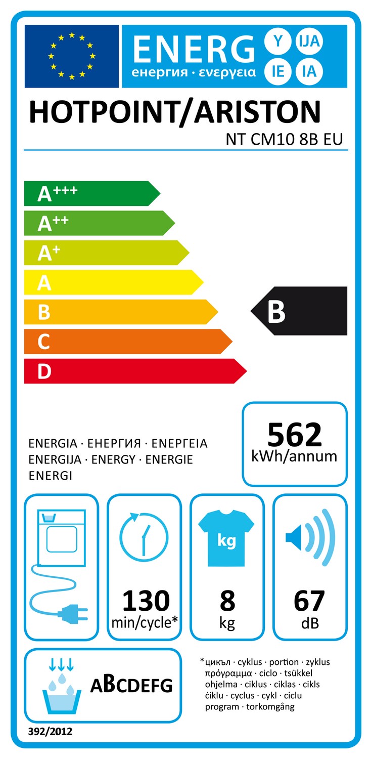 Etiqueta Energética
