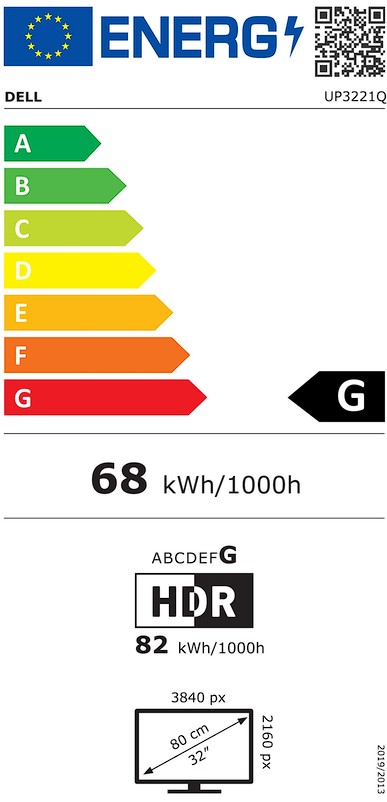 Etiqueta Energética