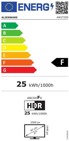 Etiqueta Energética