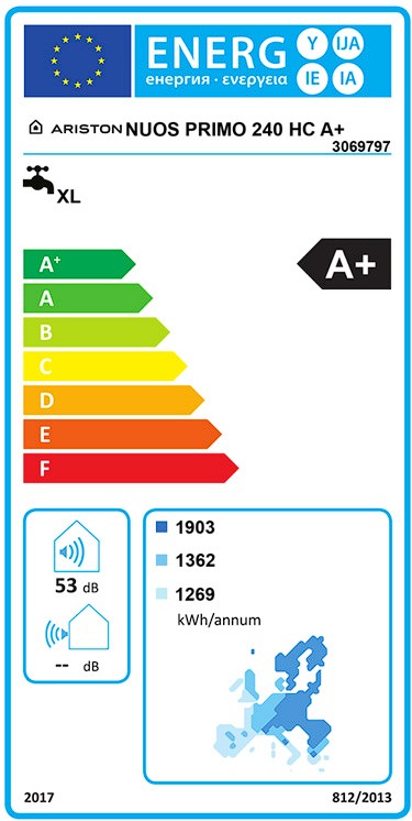Etiqueta Energética