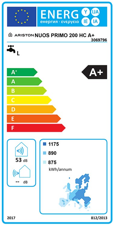 Etiqueta Energética