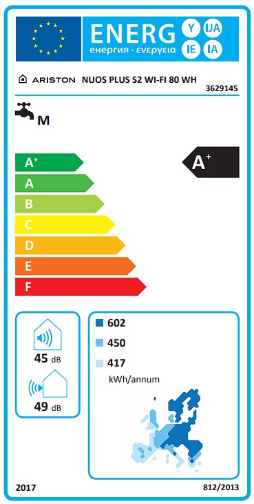 Etiqueta Energética