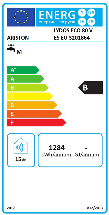 Etiqueta Energética