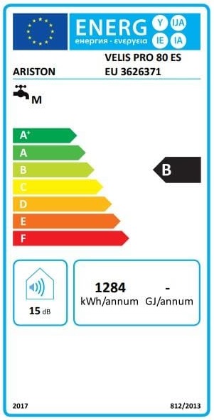 Etiqueta Energética