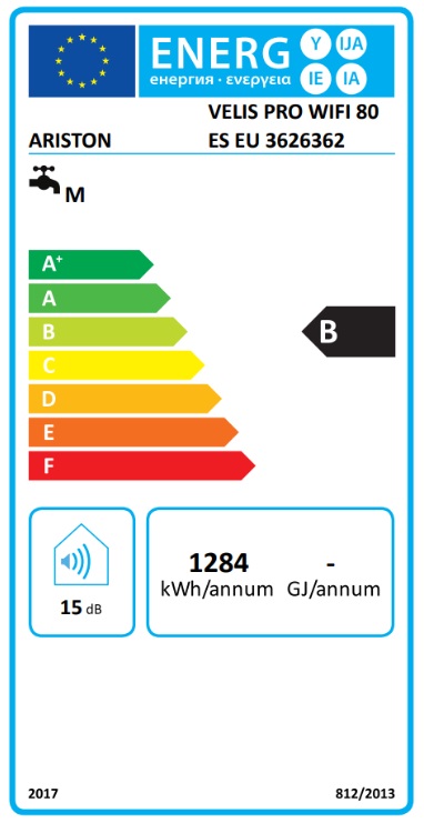 Etiqueta Energética