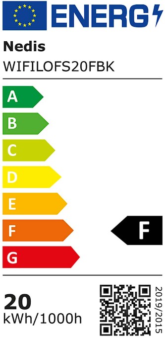 Etiqueta Energética