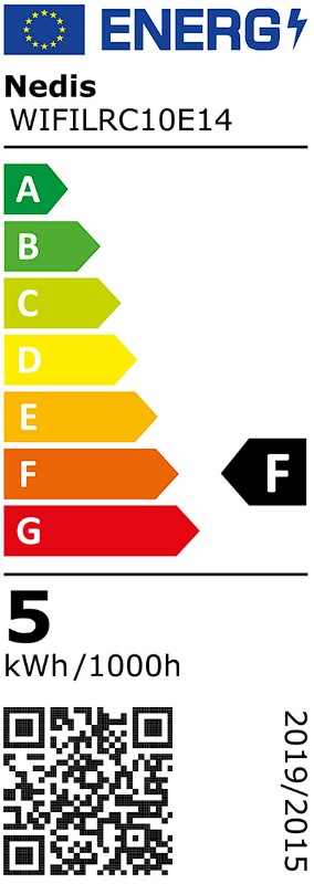 Etiqueta Energética
