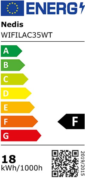 Etiqueta Energética