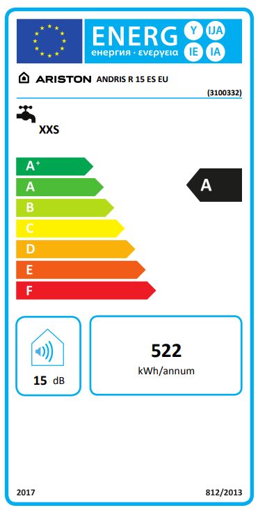 Etiqueta Energética