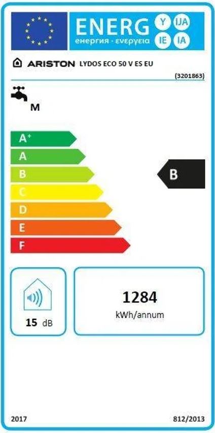 Etiqueta Energética