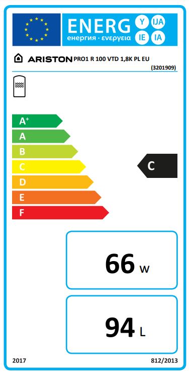 Etiqueta Energética