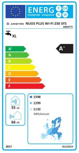 Etiqueta Energética