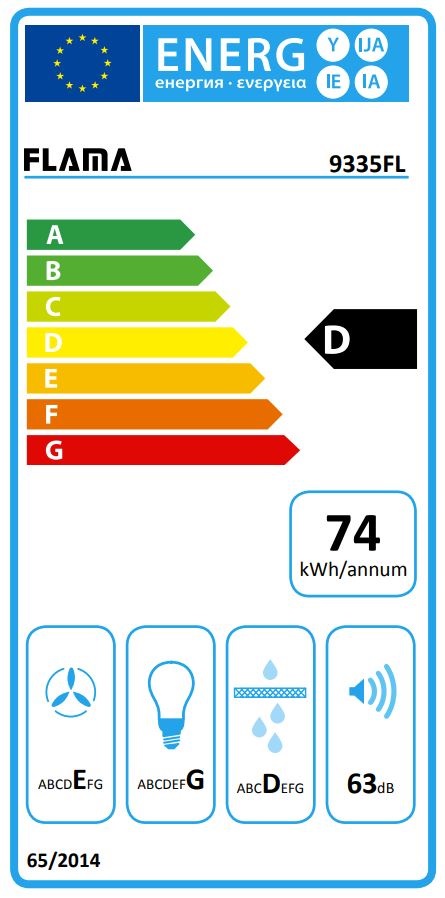Etiqueta Energética