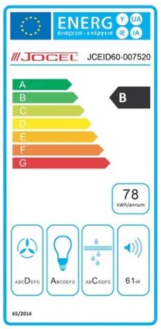 Etiqueta Energética
