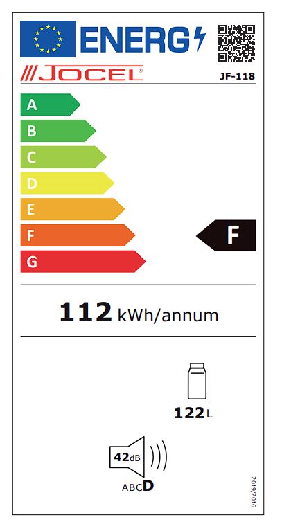 Etiqueta Energética