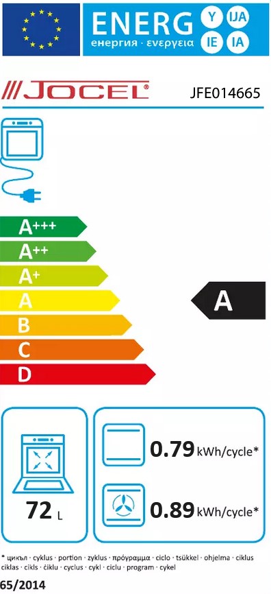 Etiqueta Energética