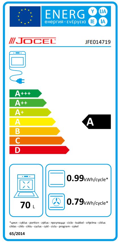 Etiqueta Energética