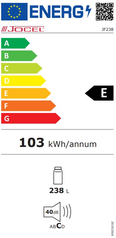 Etiqueta Energética