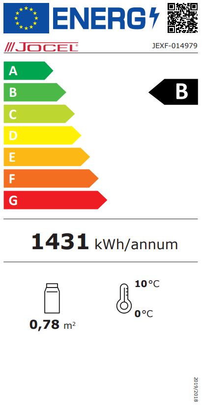 Etiqueta Energética