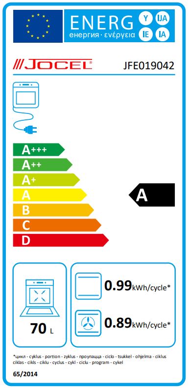 Etiqueta Energética