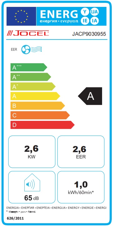 Etiqueta Energética