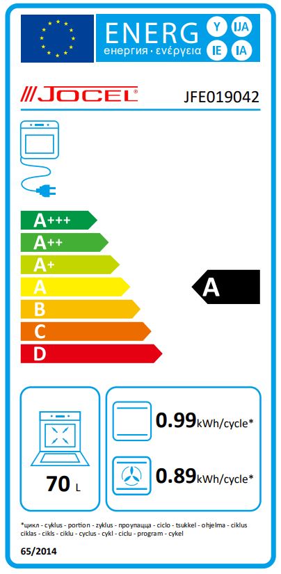 Etiqueta Energética
