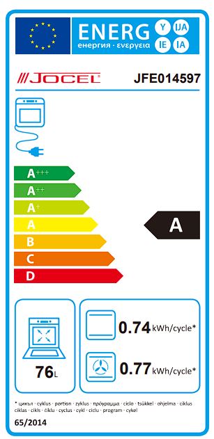Etiqueta Energética