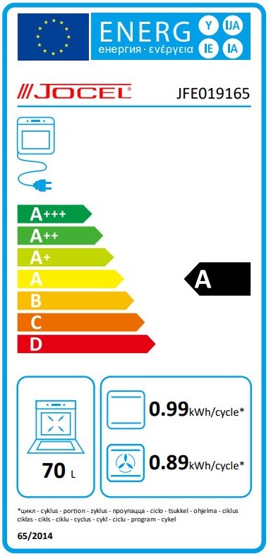 Etiqueta Energética