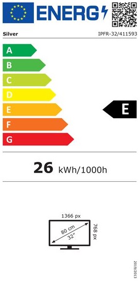 Etiqueta Energética