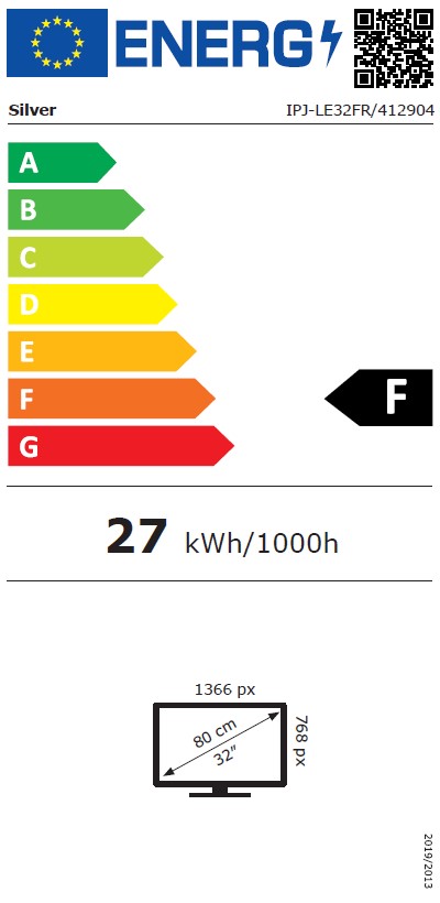 Etiqueta Energética