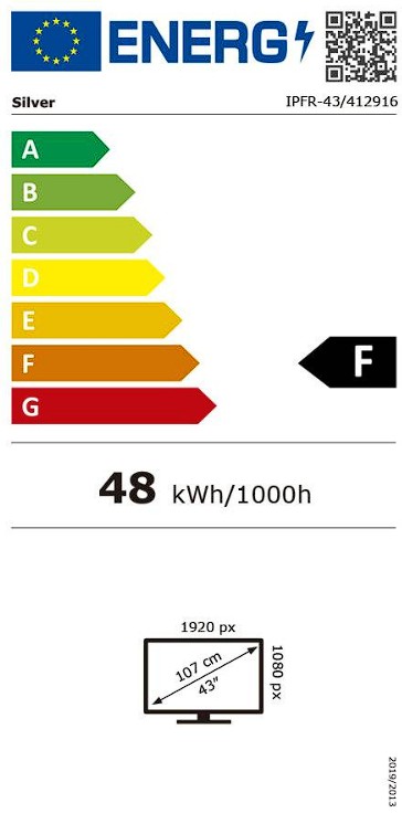 Etiqueta Energética