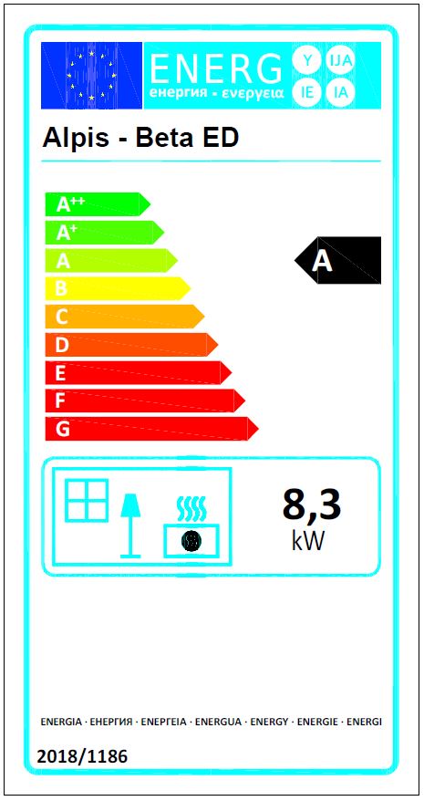 Etiqueta Energética