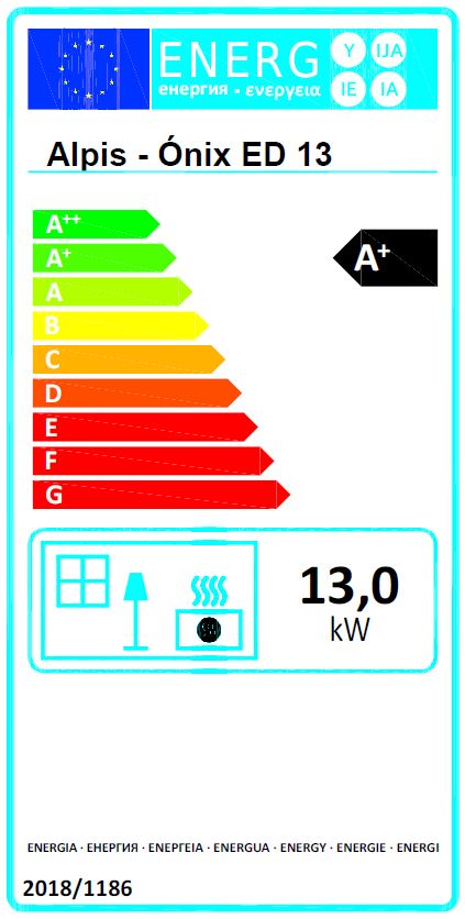 Etiqueta Energética