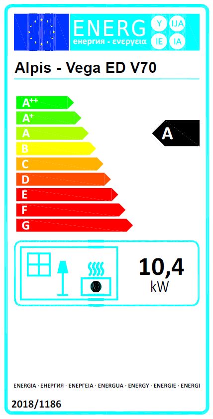 Etiqueta Energética