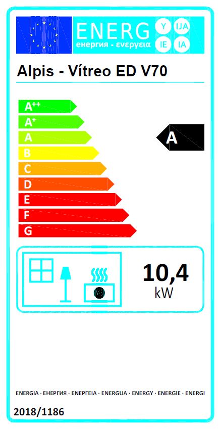 Etiqueta Energética