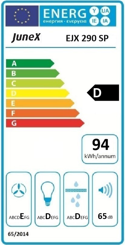 Etiqueta Energética