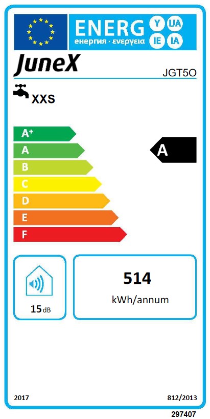 Etiqueta Energética