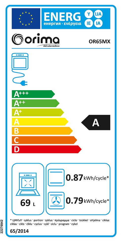 Etiqueta Energética