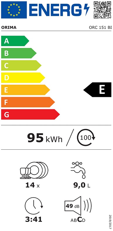 Etiqueta Energética