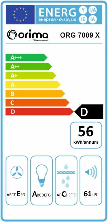 Etiqueta Energética